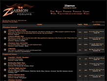 Tablet Screenshot of forums.zdaemon.org